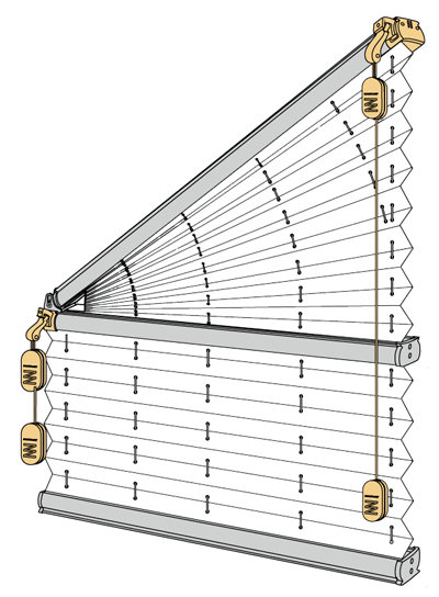 F Slope 2